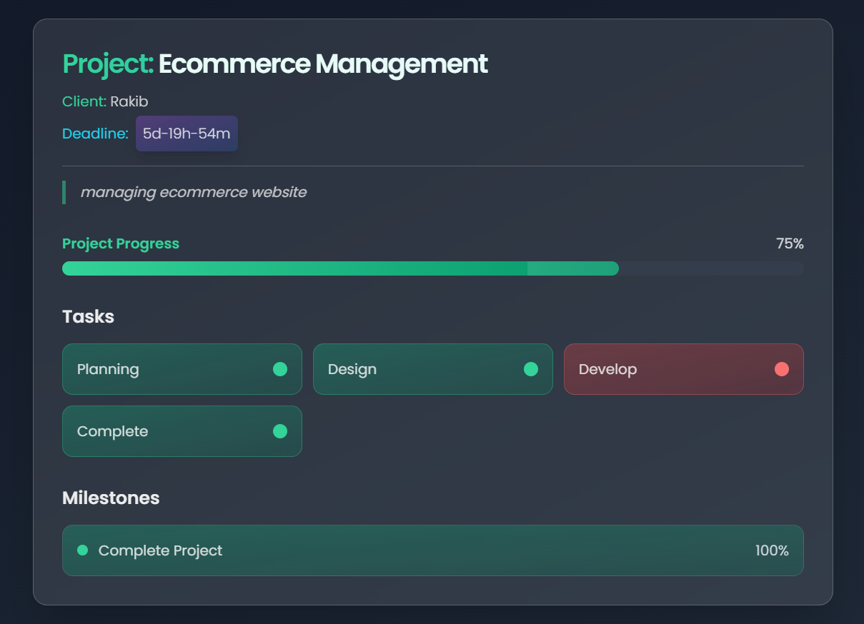 Productivity dashboard