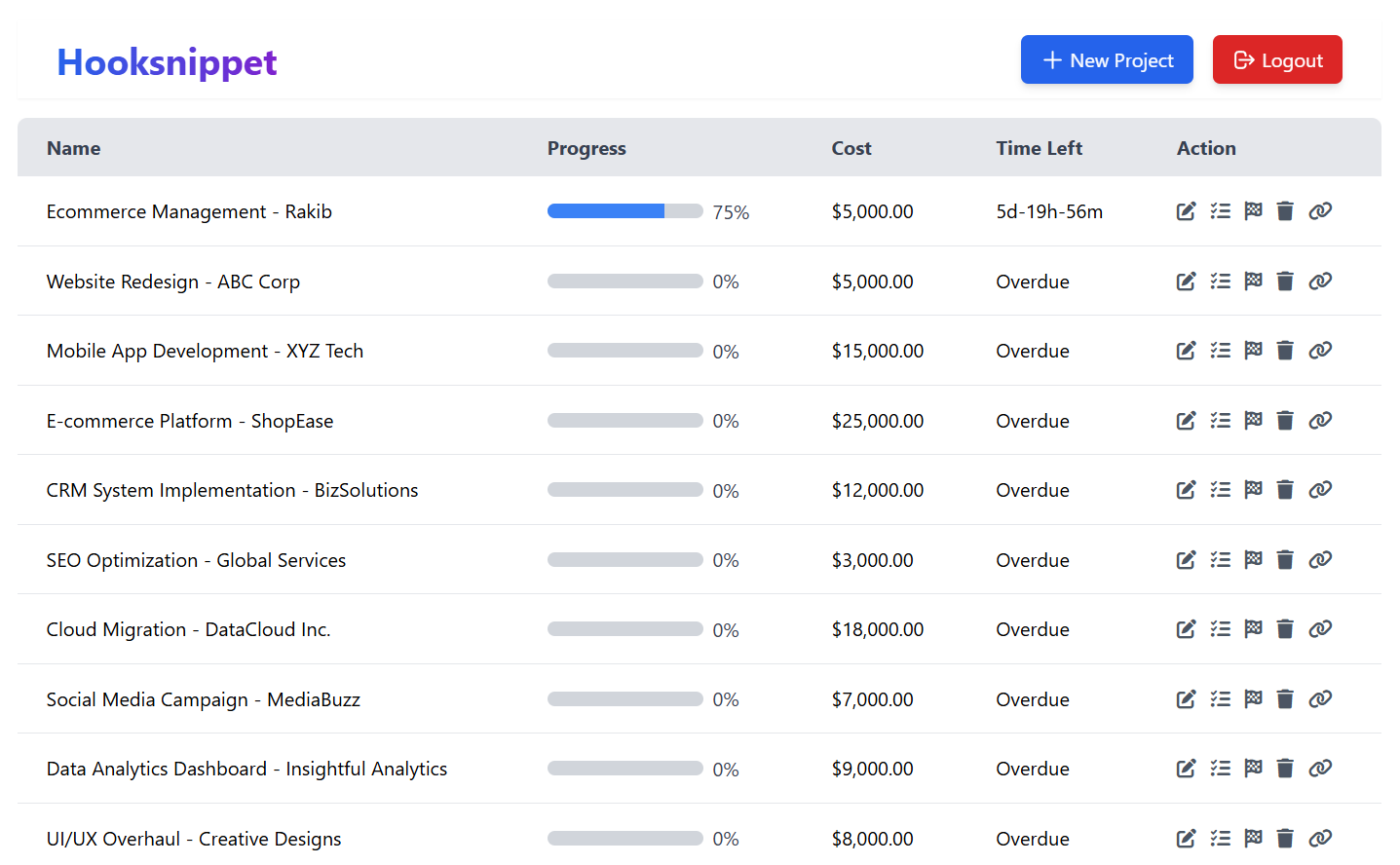 Project management interface